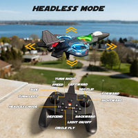 4DRC V32 Remote Control Fighter Jet