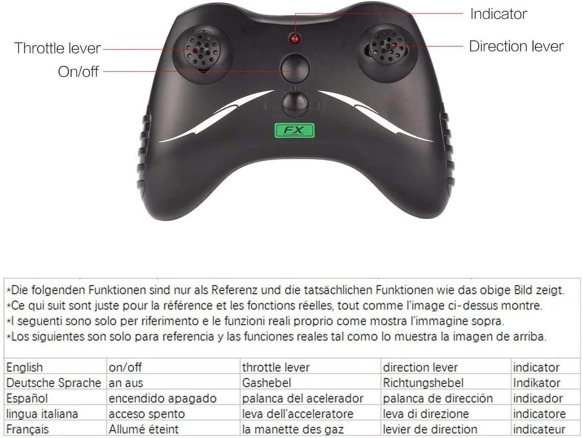 Trendziol SU-35 RC Fighter Plane