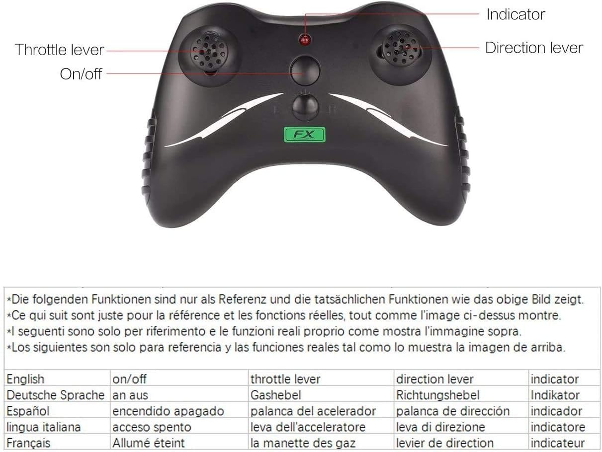 Trendziol SU-35 RC Fighter Plane